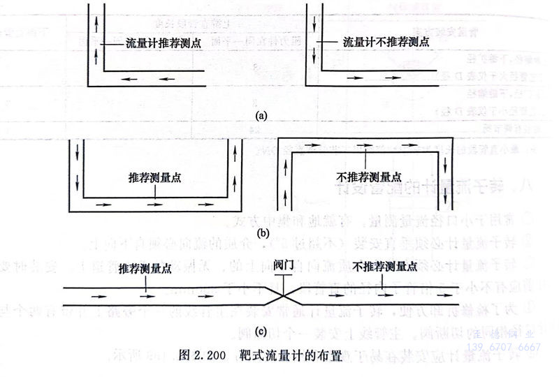 200.jpg 200.jpg