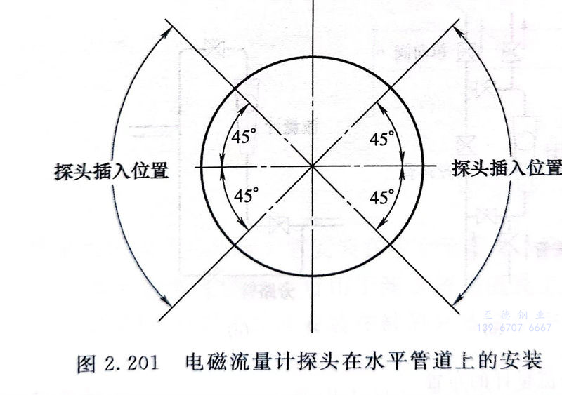 201.jpg 201.jpg