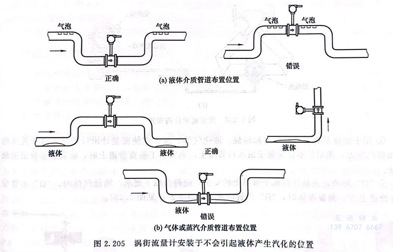 205.jpg 205.jpg