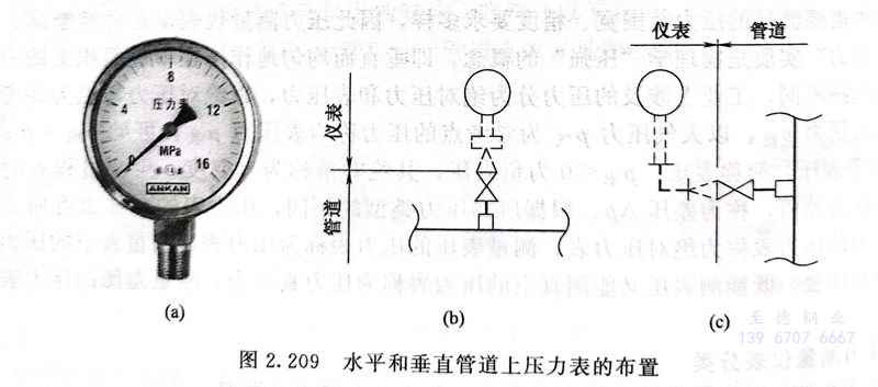 209.jpg 209.jpg
