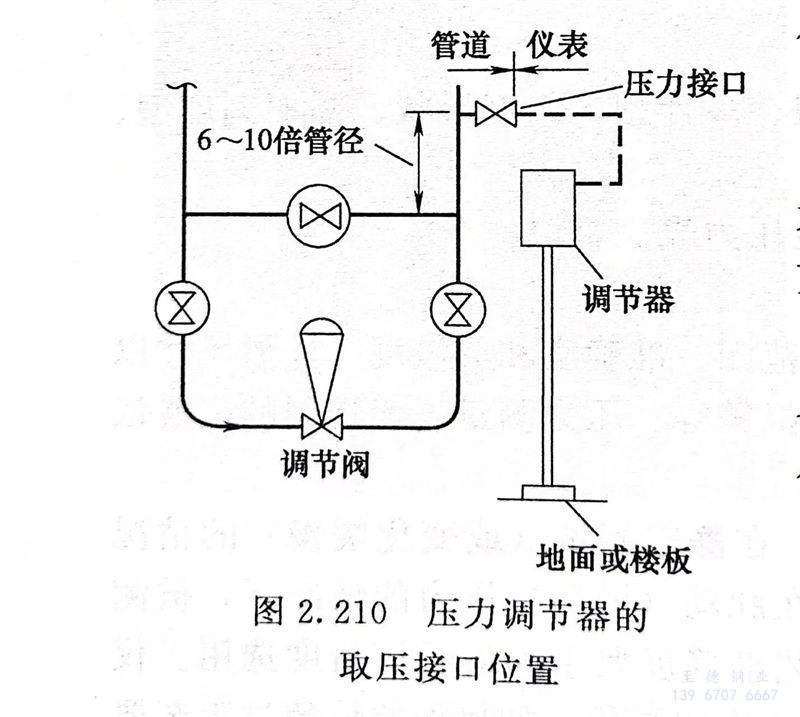 210.jpg 210.jpg