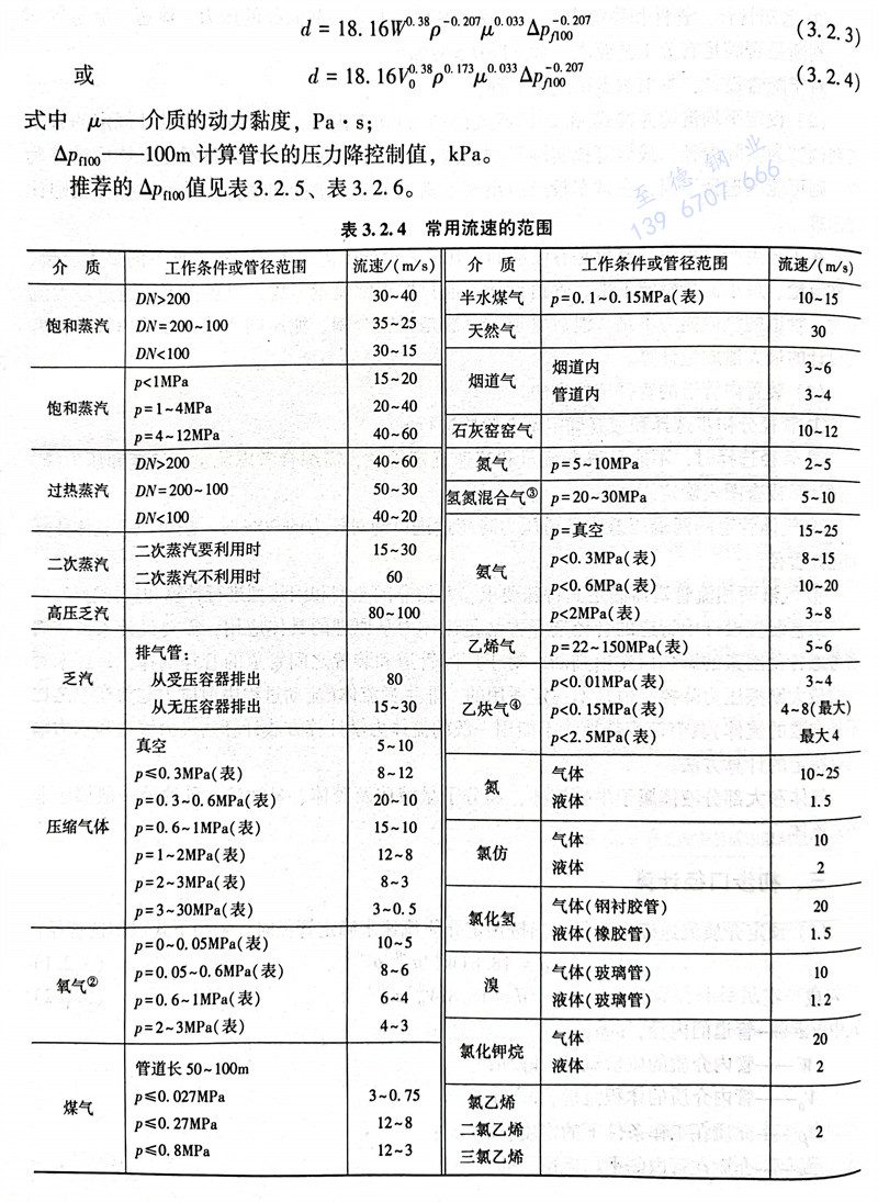 表 2.4.jpg
