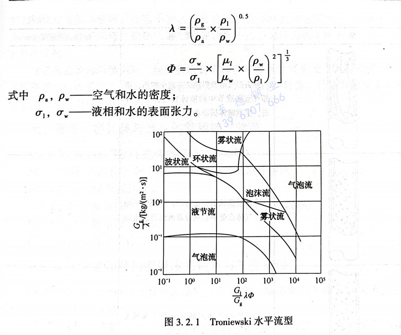 圖 2.1.jpg 圖 2.1.jpg