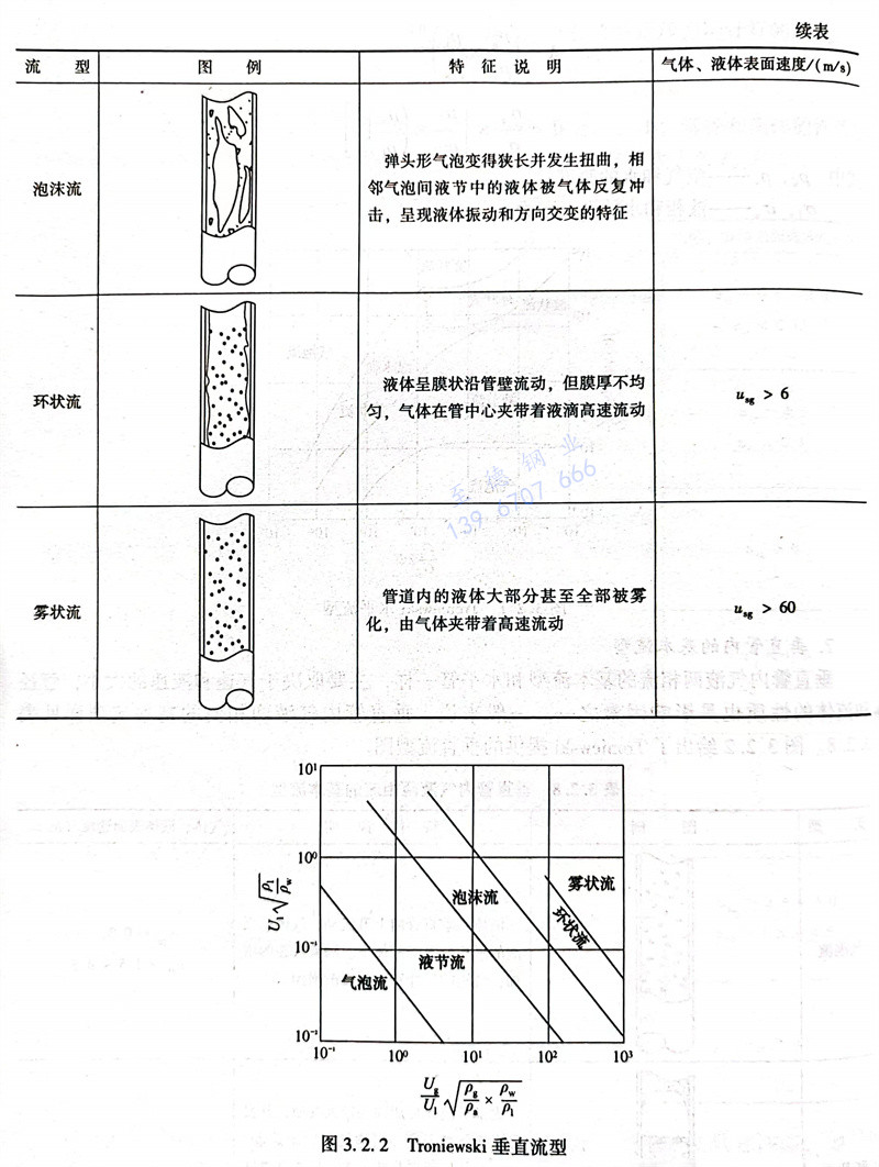 圖 2.2.jpg