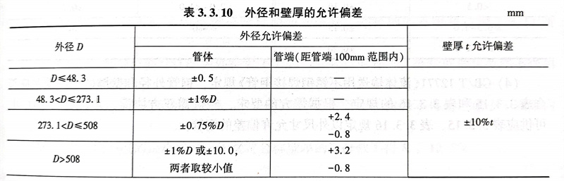 表 10.jpg 表 10.jpg