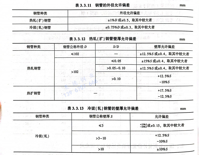 表 11.jpg 表 11.jpg