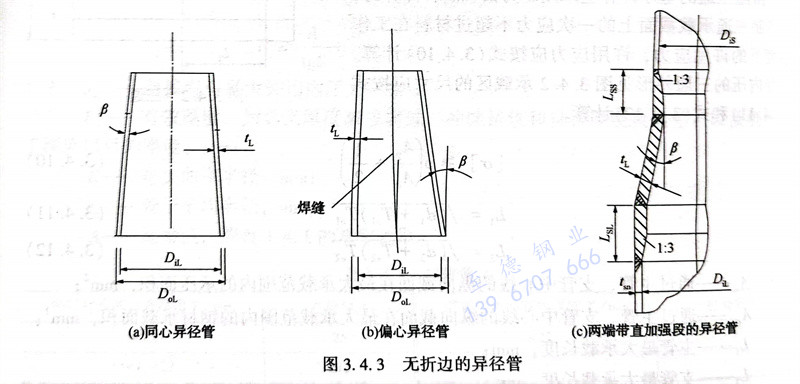 圖 3.jpg 圖 3.jpg