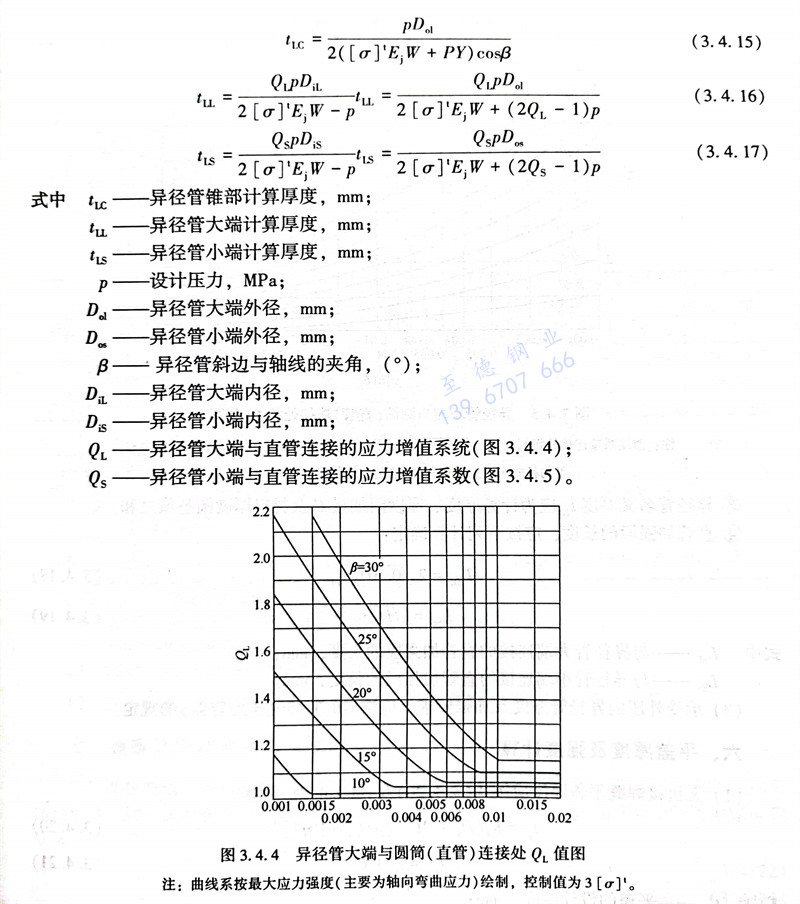 式 15.jpg 式 15.jpg