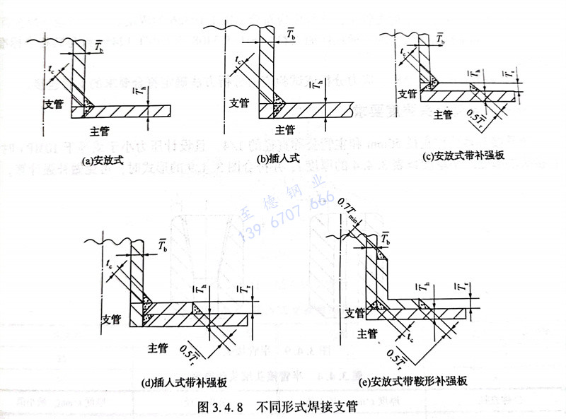 圖 8.jpg 圖 8.jpg