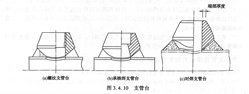 圖 10.jpg 圖 10.jpg