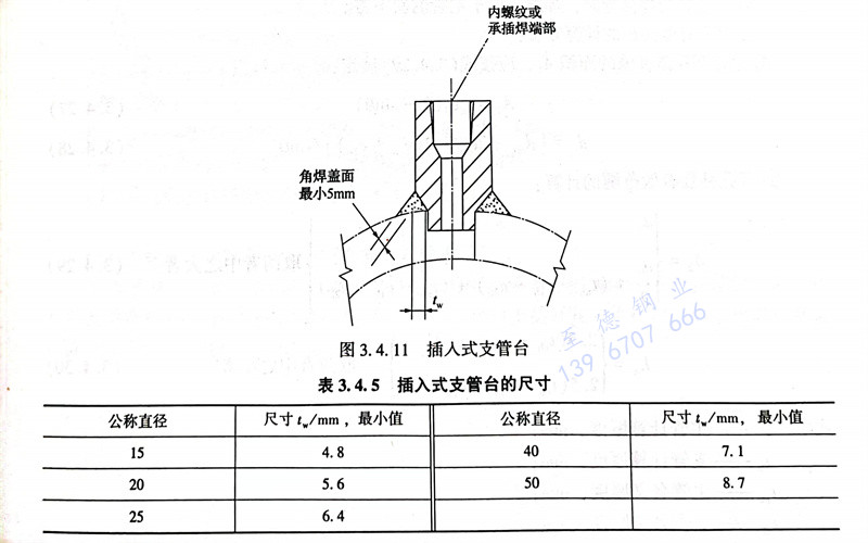 表 5.jpg 表 5.jpg