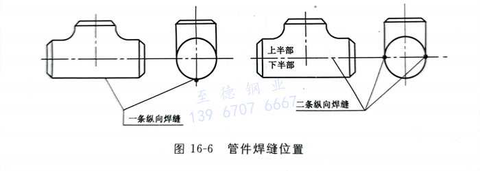 圖 6.jpg 圖 6.jpg