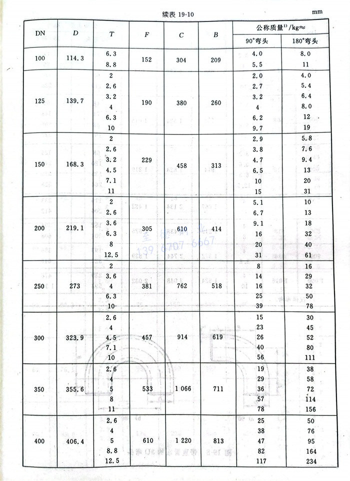 10.2.jpg