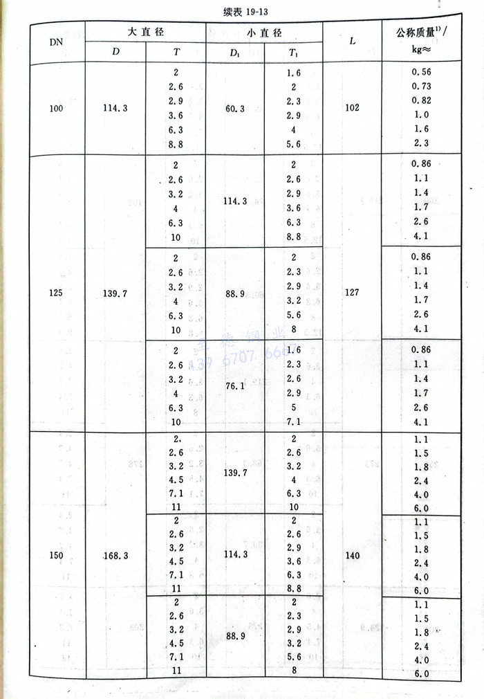 13.3.jpg