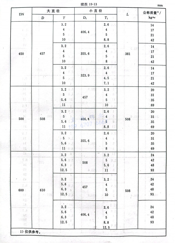 13.6.jpg