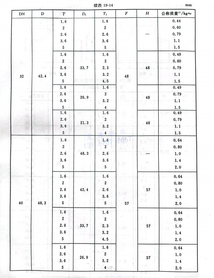 14.1.jpg