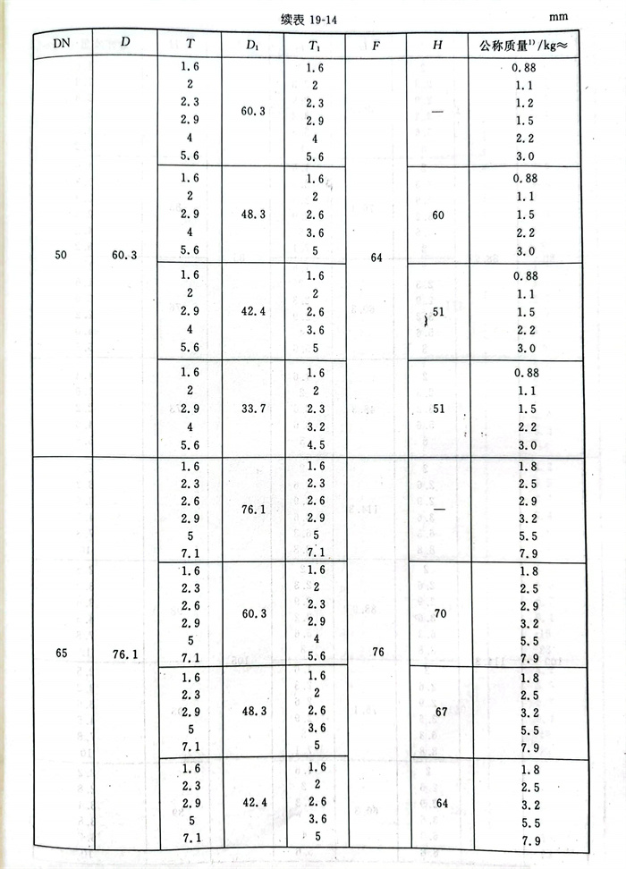 14.2.jpg