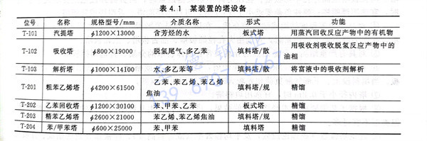 表 1.jpg 表 1.jpg