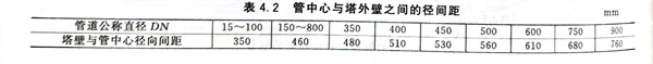 表 2.jpg 表 2.jpg