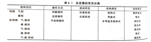 表 1.jpg 表 1.jpg