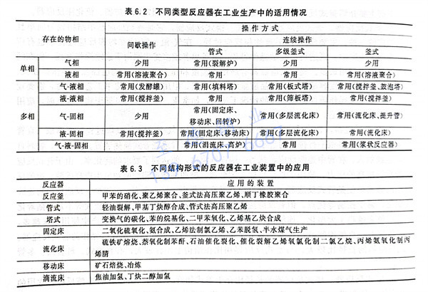 表 2.jpg 表 2.jpg