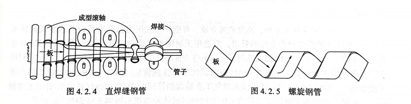 圖 4.jpg
