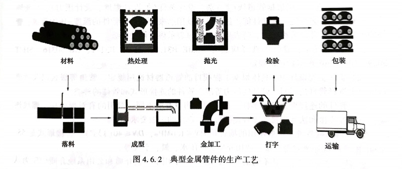 圖 2.jpg 圖 2.jpg