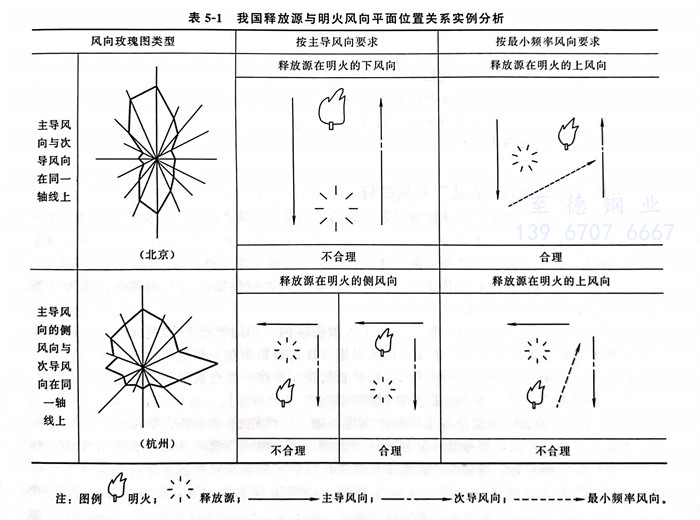 表 1.jpg 表 1.jpg