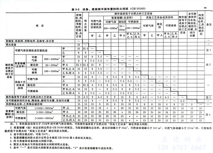 表 2.jpg 表 2.jpg