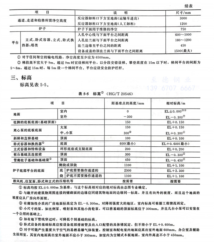 表 5.jpg 表 5.jpg