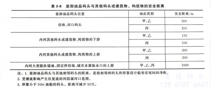 表 8.jpg 表 8.jpg