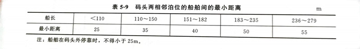 表 9.jpg 表 9.jpg