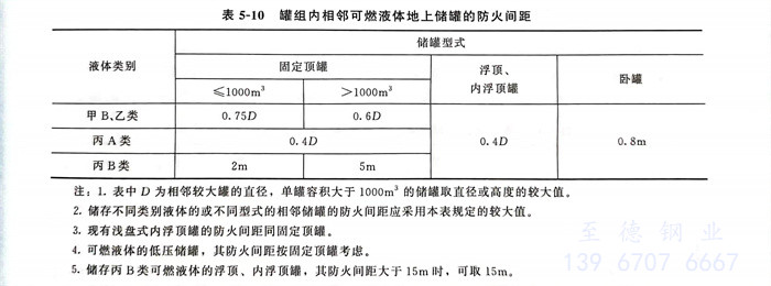 表 10.jpg 表 10.jpg