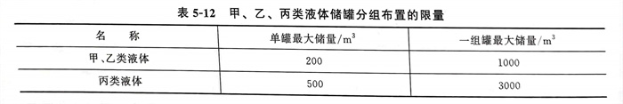 表 12.jpg 表 12.jpg