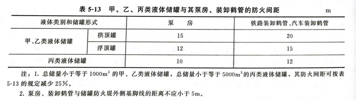 表 13.jpg 表 13.jpg