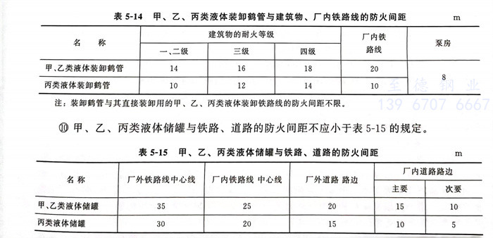 表 14.jpg 表 14.jpg