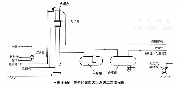 156.jpg 156.jpg
