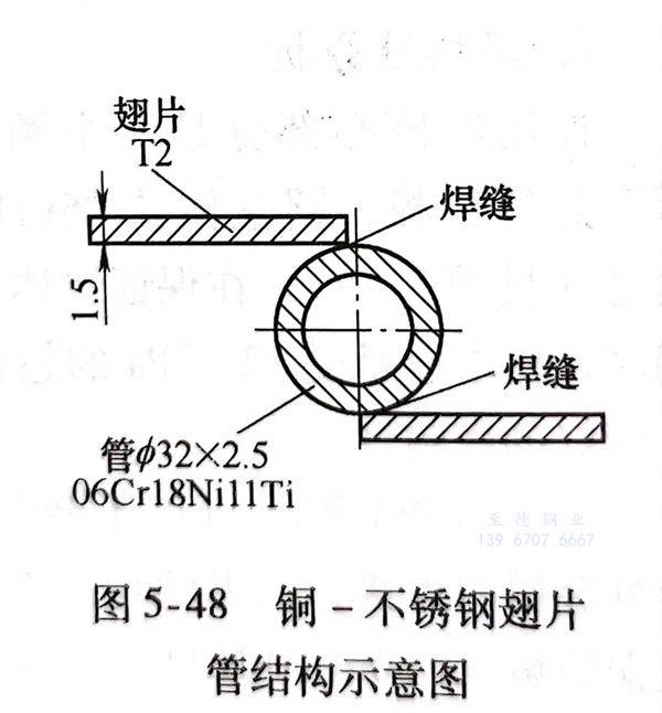 圖 48.jpg 圖 48.jpg