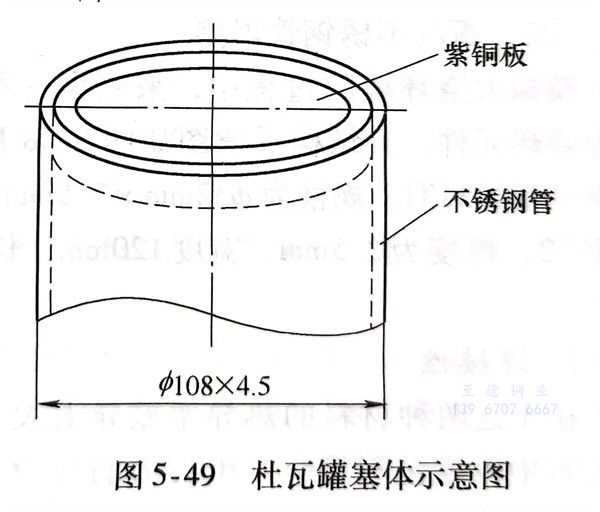 圖 49.jpg 圖 49.jpg