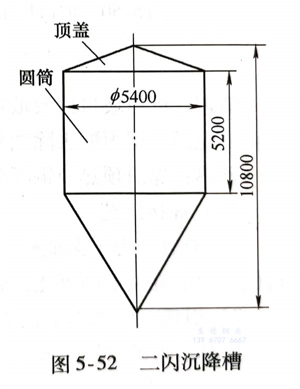 圖 52.jpg 圖 52.jpg