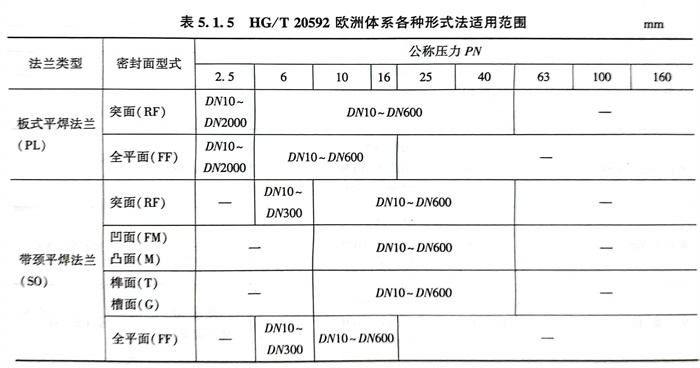 表 5.jpg