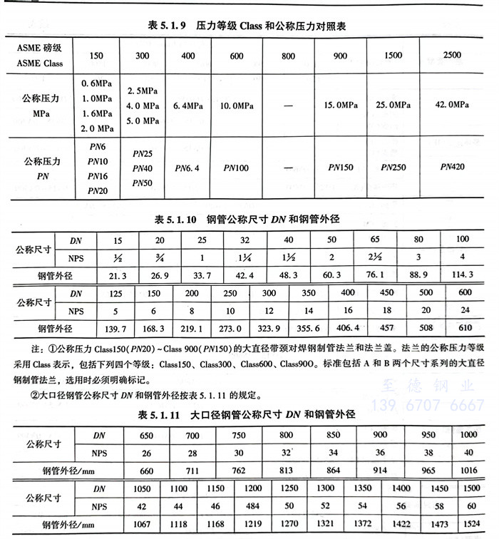 表 9.jpg