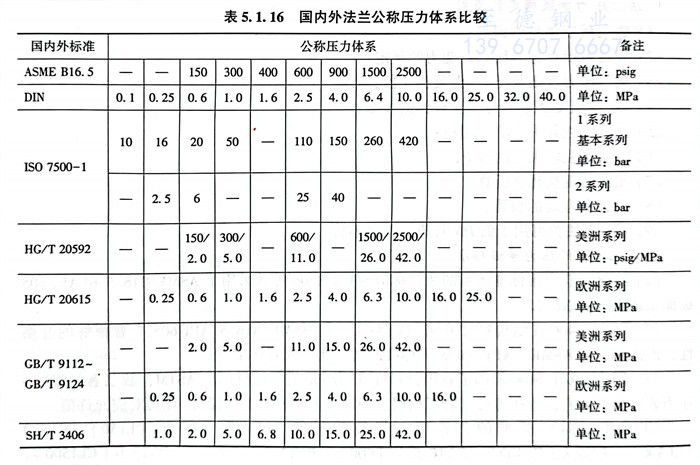 表 16.jpg 表 16.jpg