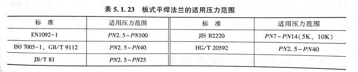 表 23.jpg 表 23.jpg