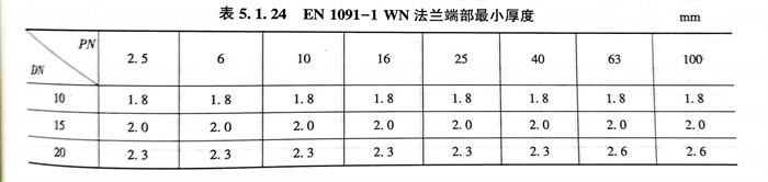 表 24.jpg