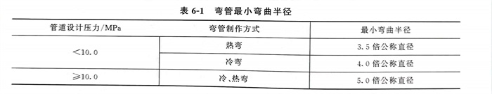 表 1.jpg 表 1.jpg