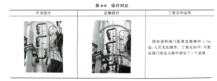 表 6.jpg