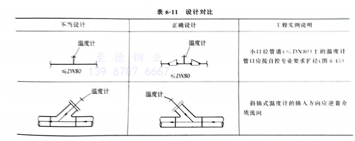 表 11.jpg