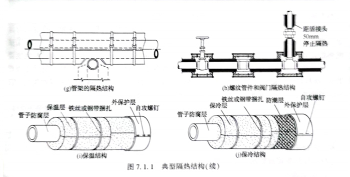 圖 1.1.jpg