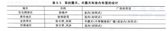 表 5.jpg 表 5.jpg